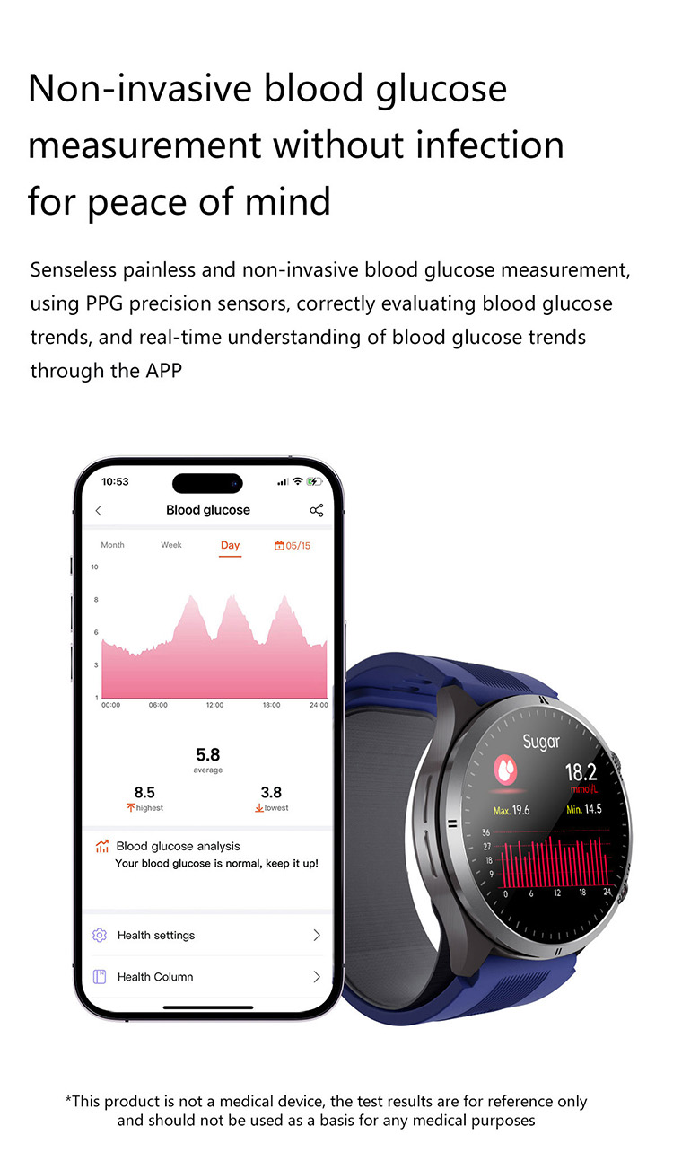 Blood glucose measurement smartwatch